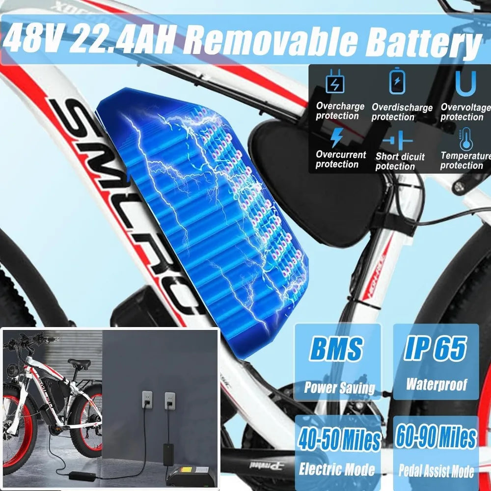 Electric Bike for Adults, 2000W Dual Motor