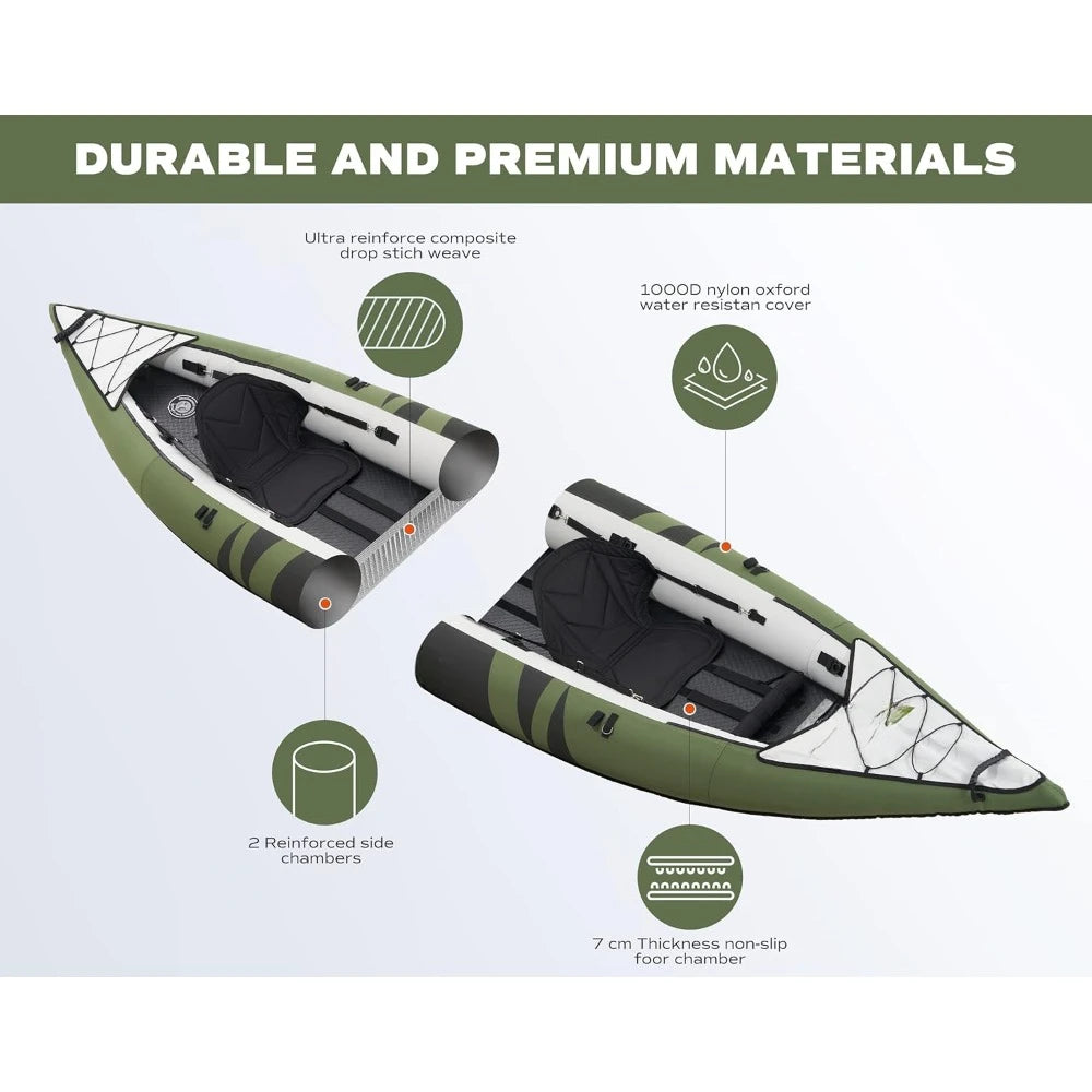 Tandem Inflatable Kayak