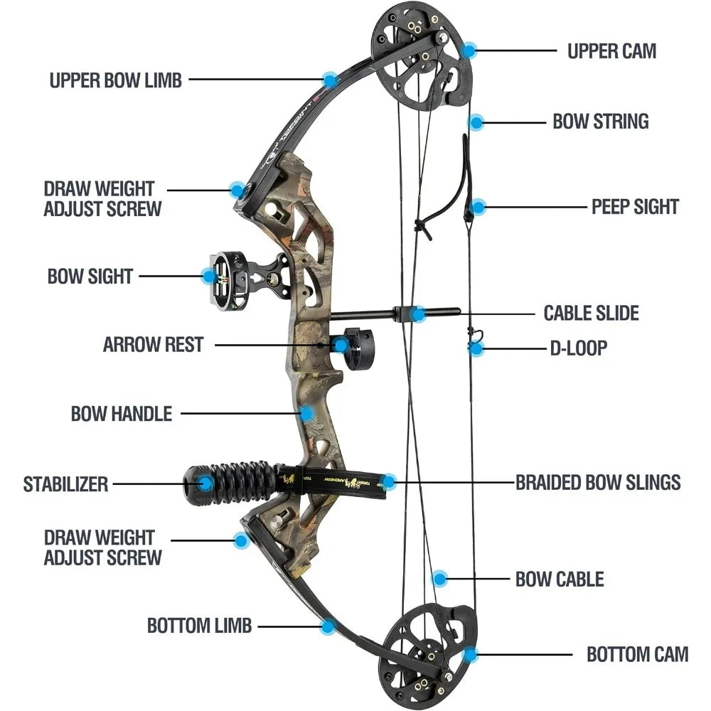 Archery Compound Bow