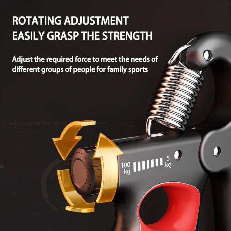 Grip Strength Wrist Expander