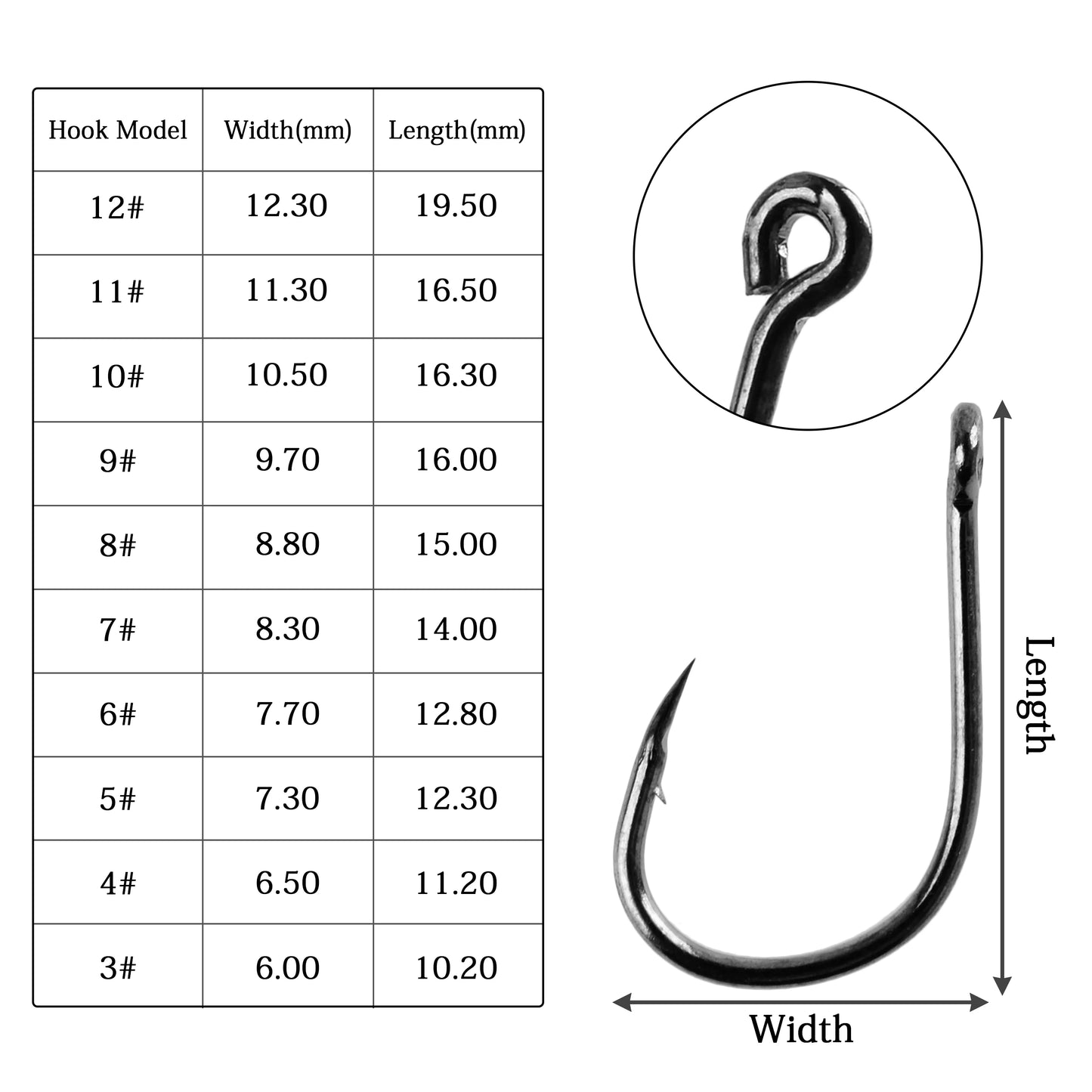 Fishing Hooks Set Carbon Steel