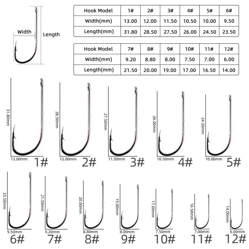 High Carbon Steel Sharp Barbed Fishhook